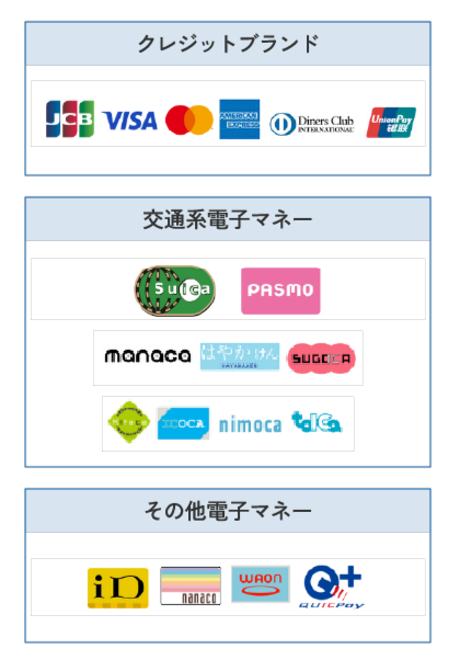 使用可能なキャッシュレス決済